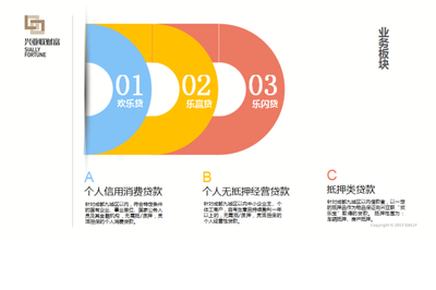 【興亞聯商務招聘】四川興亞聯商務咨詢招聘信息_獵聘網